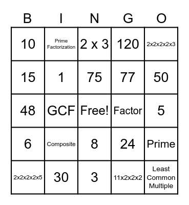 Prime Factorization, LCM & GCF BINGO Card