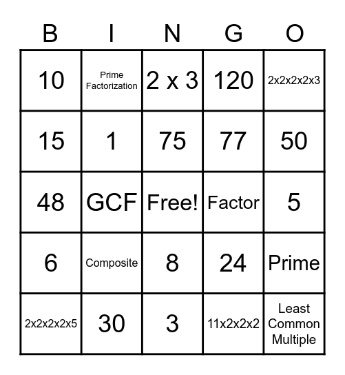 Prime Factorization, LCM & GCF BINGO Card