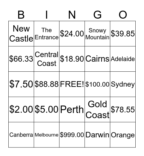 Money & Australia Bingo Card