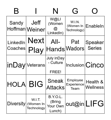 Jeopardingo - Where Jeopardy & Bingo Collide! Bingo Card