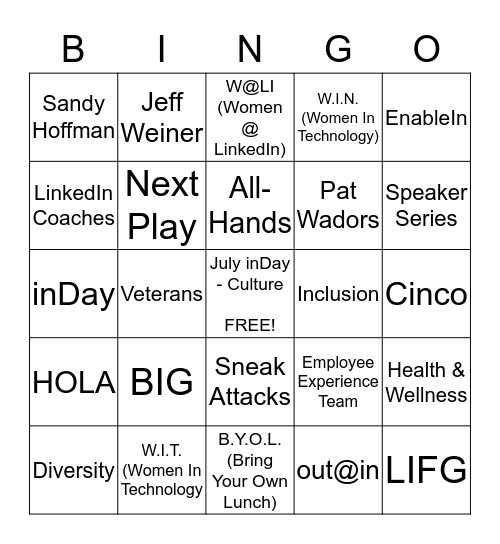 Jeopardingo - Where Jeopardy & Bingo Collide! Bingo Card