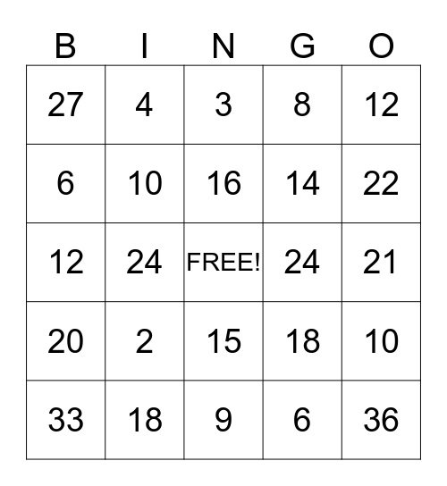 2 & 3 Times Table Bingo Card