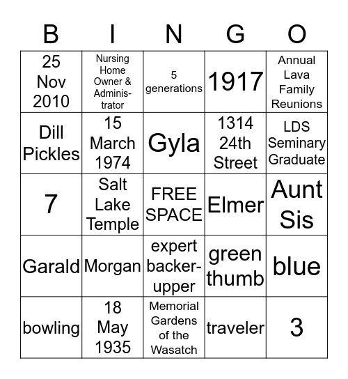 Grandma Nanny's Family Bingo Card