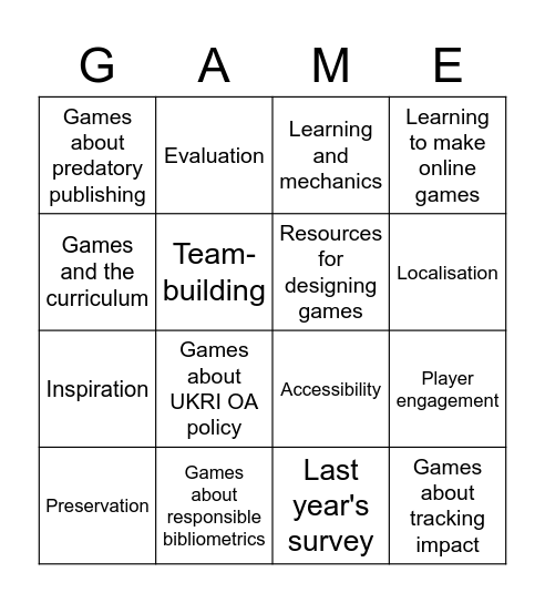 Research Support Games Day #3 Bingo Card