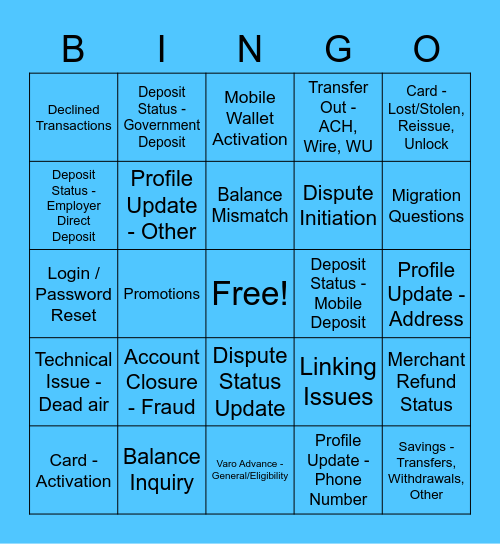 Disposition's Bingo Card