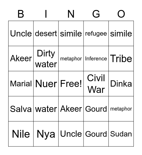 A Long Walk to Water Bingo Card