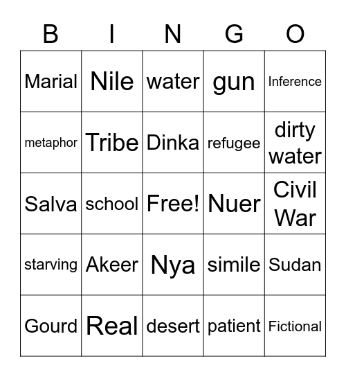 A Long Walk to Water (chap. 1-8) Bingo Card