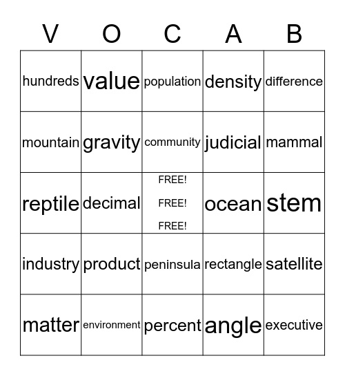 CONTENT VOCABULARY 1 Bingo Card