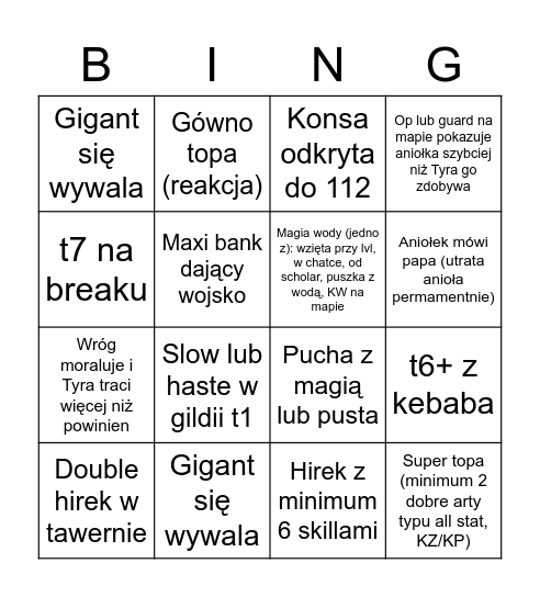 Jebusowe Bingo Tyranuxusa Bingo Card