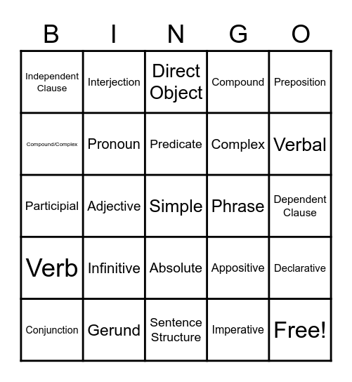 Sentence Analysis Bingo Card