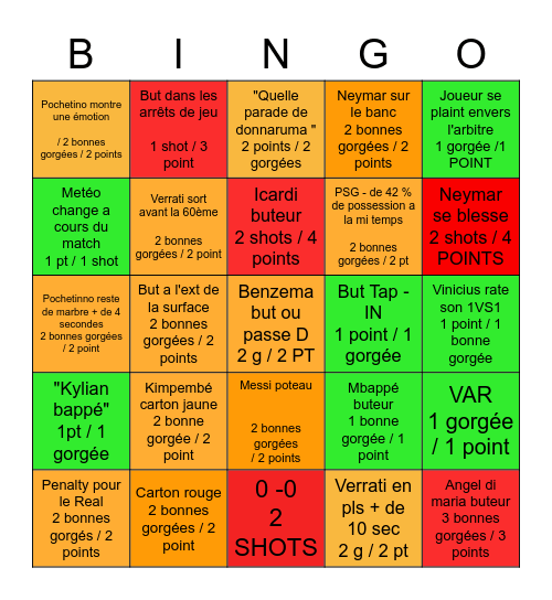 PSG REAL - MADRID Bingo Card