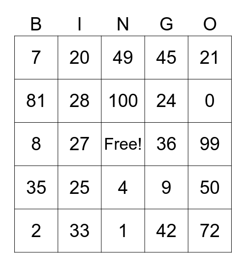 Multiplication Bingo Card