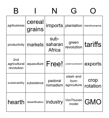 AGRICULTURE Bingo Card