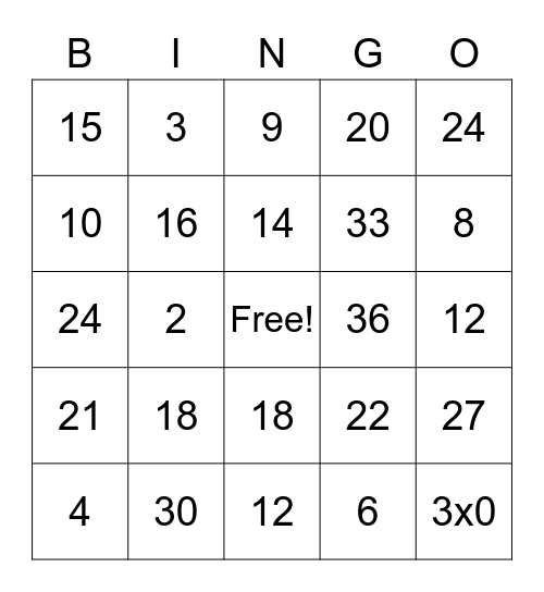 2's and 3's facts Bingo Card