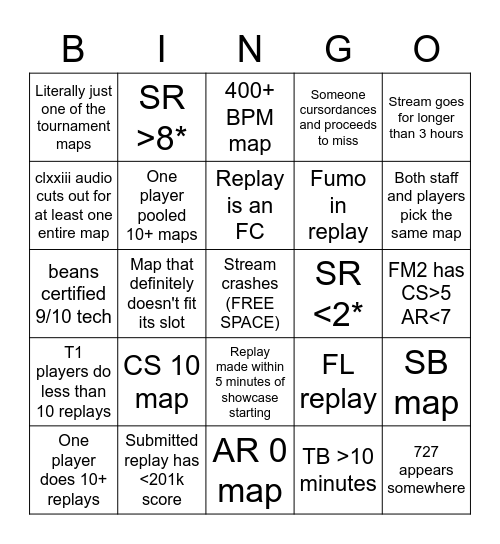 CDC Player Showcase Bingo Card