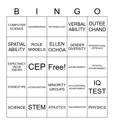 psych chapter 8 Bingo Card