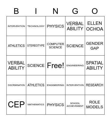 PSYCH CHAPTER 8 Bingo Card