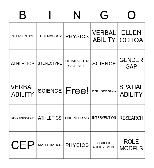 PSYCH CHAPTER 8 Bingo Card