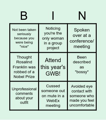 MUN GWB 2022 Bingo Card