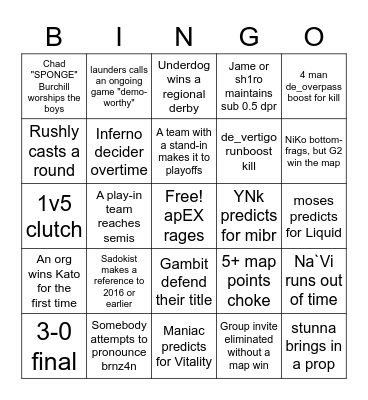 Katowice 2022 Bingo Card