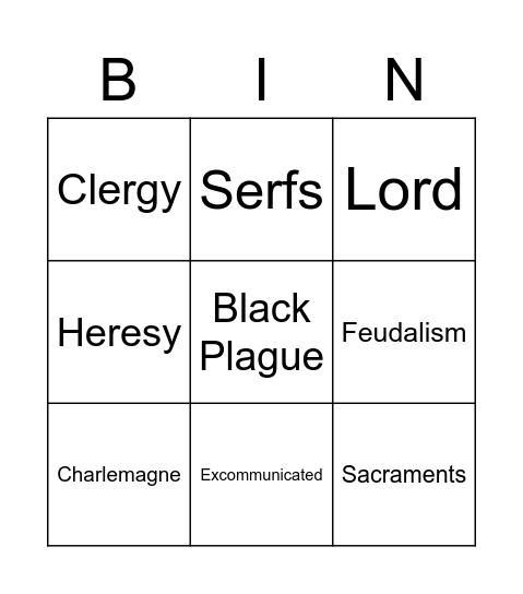 Middle Ages Bingo Card