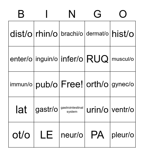 Chapter 2 Medical Terminology A Living Language Bingo Card