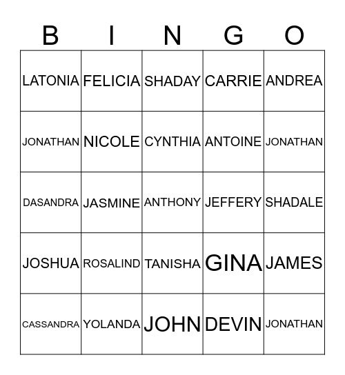 FAMILY NAMES Bingo Card