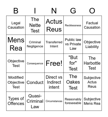 Criminology Midterm Review Bingo Card
