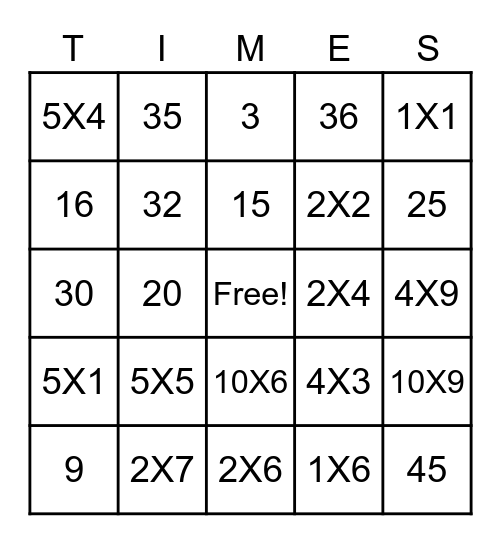 Multiplication Bingo 1's,2's,5's,10's,4's Bingo Card