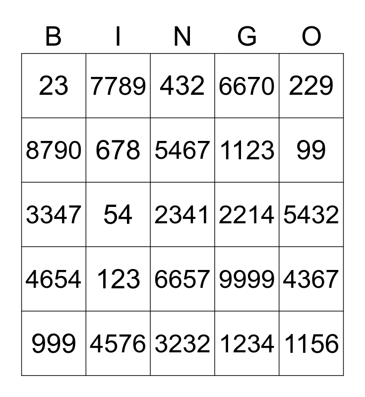 PLACE VALUE BINGO (THOUSANDS) Bingo Card