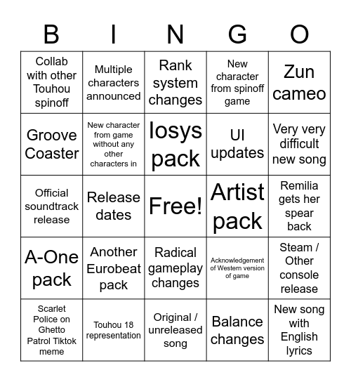 Touhou Spell Bubble developer update #1 Bingo Card