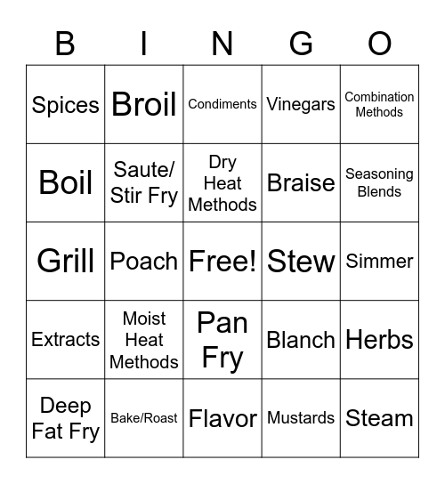 Cooking Techniques Bingo Card