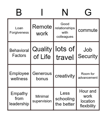 Career Qualities for me Bingo Card