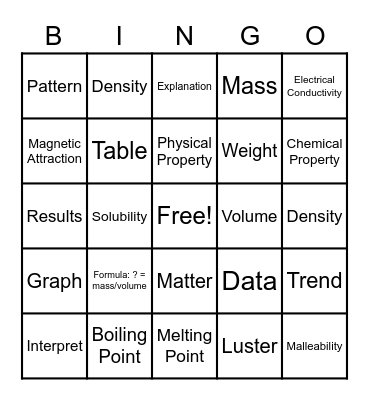 Physical Science Vocabulary Bingo Card