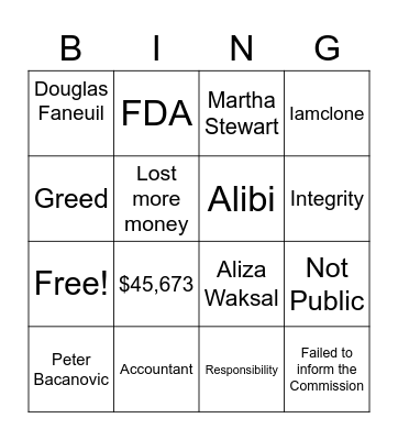 Confidentiality Bingo Card