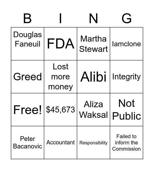 Confidentiality Bingo Card