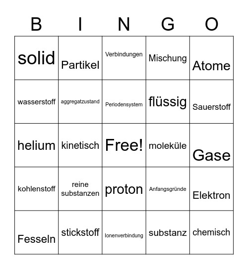 vocabulary german science Bingo Card