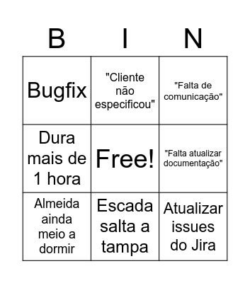 LIPOR Project Status Bingo Card