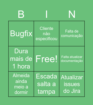 LIPOR Project Status Bingo Card