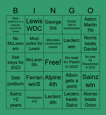 Pre-testing brainstorm Bingo Card