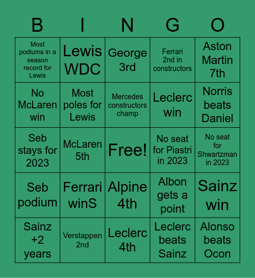 Pre-testing brainstorm Bingo Card