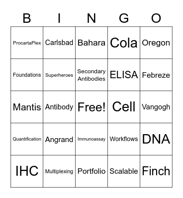 Lets Play Bingo Card
