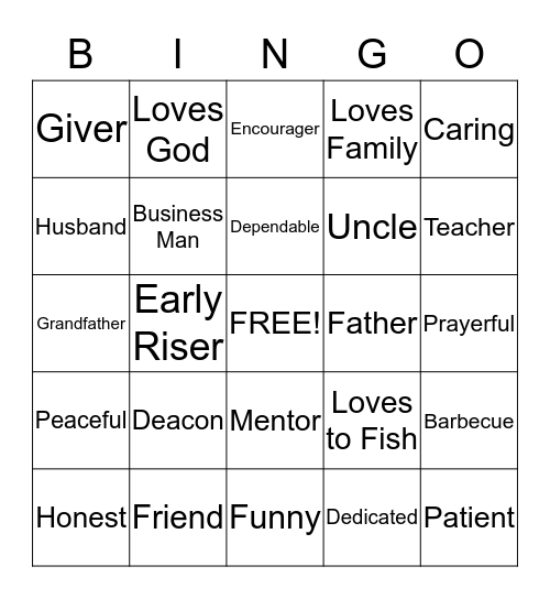 FLOYD Bingo Card