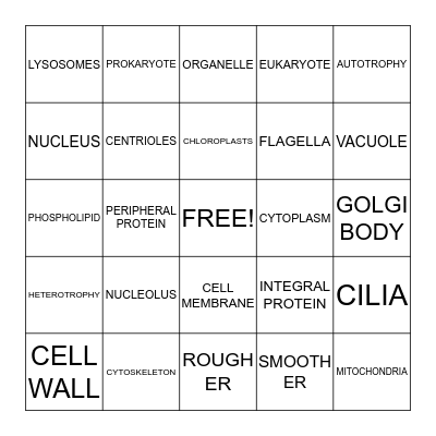 Cell Parts BINGO Card