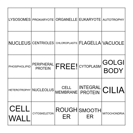 Cell Parts BINGO Card