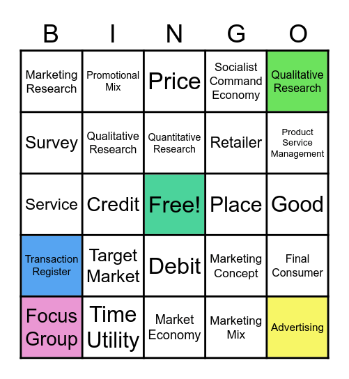 Greenway Marketing Term Review Bingo Card