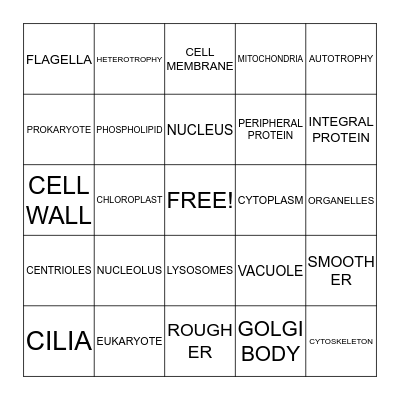 Cell Parts BINGO Card