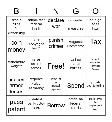 Power of Congress Bingo Card
