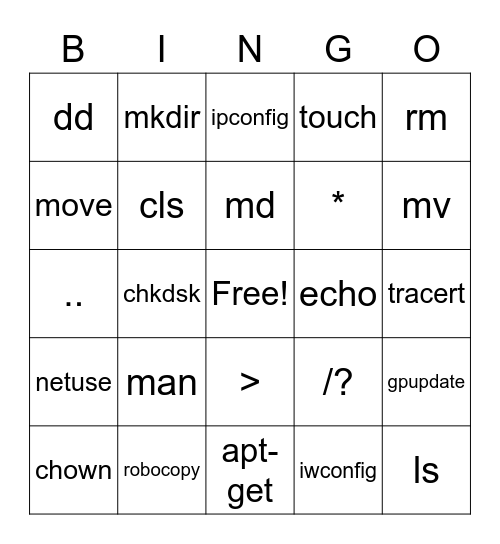 CLI Bingo Card