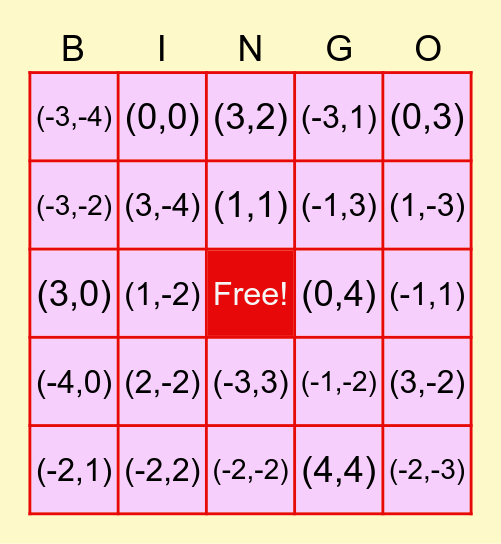Bingoคู่อันดับ Bingo Card